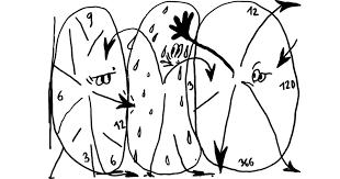 Jan Van Eyck Academie: residenza annuale a Maastricht per il 2020