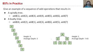 Note that a simple path is a path without repeat vertices. 11 1 Intro To B Trees Hug61b