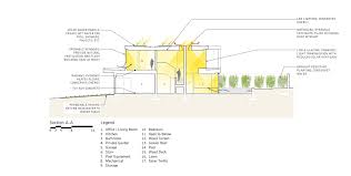 Alice asked him to write the story out for her. Gallery Of Ehrlich Retreat John Friedman Alice Kimm Architects 20