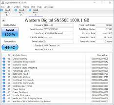 Sandisk ssd disk disappear on your pc when you want to open it to copy some data? Sandisk Extreme Portable Ssd V2 And Wd My Passport Ssd 2020 Review
