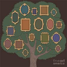 Maybe you would like to learn more about one of these? Family Tree With Several Old Fashioned Digital Art By Reinekke