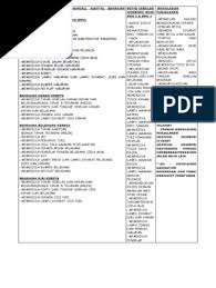 We did not find results for: Rpk Rsm