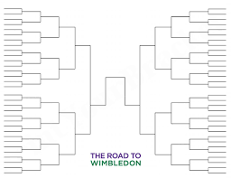 Print Out 2019 Wimbledon Championships Bracket With All 128 Players Men S And Women S Interbasket