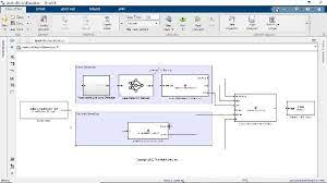 Deep Learning In Simulink Video - Matlab