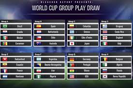 Männerturnverein eintracht celle von 1847 e. World Cup Draw 2014 Results Groups Bracket And Schedule Revealed Bleacher Report Latest News Videos And Highlights