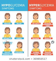 Hyperglycemia Images Stock Photos Vectors Shutterstock