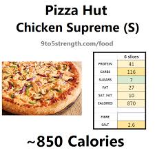 how many calories in pizza hut