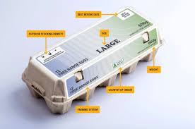 Maybe you would like to learn more about one of these? Egg Types Labels A Guide For Choosing The Right Eggs