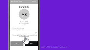Zelle and the zelle related marks are wholly owned by early warning services, llc and are used herein under license. Zelle Send And Receive Money Enterprise Bank