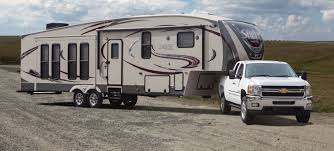 And canada and known for its versatile products, pj trailers manufactures multiple types of trailers to support a wide range of industries. Rv Resources Rv Blog Rv Wholesale Superstore