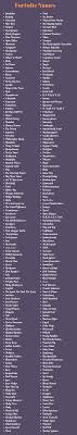Check spelling or type a new query. Fortnite Names 400 Sweaty And Cool Names For Fortnite