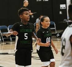 His birthday, what he did before fame, his family life, fun trivia facts, popularity family life. Norman Powell Elite Np4elite Twitter