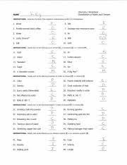 Balancing chemical equations worksheets periodic table worksheets stoichiometry worksheets back to states of matter worksheets. Chemistry 1 Worksheet Classification Of Matter And Changes Elements Compounds And Mixtures Worksheet Emistry Chemistry Worksheet Name Classification Course Hero