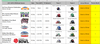 In baldwin city, kansas, on november 22, 1890, college football was first played in the state of kansas. Bowl Games 2017 Schedule All Products Are Discounted Cheaper Than Retail Price Free Delivery Returns Off 60