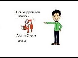 In this video from the know more risk series, learn about the arrangement, operation and alarm testing of a wet sprinkler system that uses an alarm check. How Alarm Of Alarm Check Valve Works Urdu Hindi Youtube