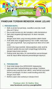 Artikel ini mengupas peranan ibu bapa terhadapnya. Facebook