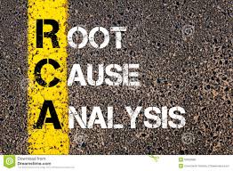 Acronym Rca Root Cause Analysis Stock Image Image Of
