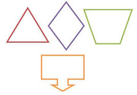 Unit 7 polygons & quadrilaterals homework 4 rectangles unit 7 polygons and quadrilaterals homework 4 answer key unit pre test assessment complete 32.5% introduction to polygons module 3 of 3 mastered 100% summin unit pre test assessment complete. What Is A Polygon Definition Shapes Angles Video Lesson Transcript Study Com