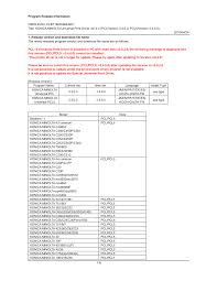 Find everything from driver to manuals of all of our bizhub or accurio products. 2