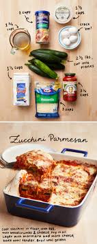 One average sized zucchini will yield about 2/3 of a cup of shredded zucchini. 5 Absolute Wildcard Recipes To Keep Zucchini Fatigue At Bay Kitchn