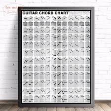 guitar chord chart large size wall art canvas painting