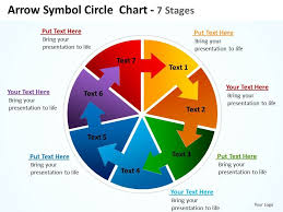 arrow symbol pie circle showing circular flow in process