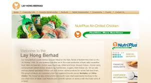 Geotextile, biodegradable mat, turf mat, reinforcement mat, gabion, ecomat, cellular emas kiara group, listed on bursa malaysia, is one of malaysia's leading geotechnical engineering companies, providing innovative and value engineering. Nh Foods Buys 14 In Lay Hong Hap Seng Buys Plywood Co