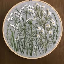 Pin By Katarzyna Wysocka On Bordar A Mano Sewing Embroidery Designs Hand Embroidery Art Beautiful Needlework