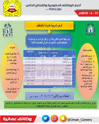 التدريب التقني بالقصيم يختتم البرامج التدريبية التطويرية المساندة. Ø´Ø¨ÙƒØ© ÙˆØ¸Ø§Ø¦Ù Ø¹Ù…Ø§Ù†ÙŠØ© A Twitteren Ù…Ø¹Ù‡Ø¯ Ø§Ù„ØªØ¯Ø±ÙŠØ¨ Ø§Ù„ØªÙ‚Ù†ÙŠ ÙˆØ§Ù„Ø£Ø¯Ø§Ø±ÙŠ ÙØ±Øµ ØªØ¯Ø±ÙŠØ¨ Ù…Ù‚Ø±ÙˆÙ†Ø© Ø¨Ø§Ù„ØªÙˆØ¸ÙŠÙ ØªØ§Ø¨Ø¹ Ù‚Ù†Ø§Ø© ÙˆØ¸Ø§Ø¦Ù Ø¹Ù…Ø§Ù†ÙŠØ© Ø¹Ù„Ù‰ Ø§Ù†Ø³ØªØ¬Ø±Ø§Ù… Https T Co D2kzr6opjs Ø³Ù†Ù€Ù€Ù€Ù€Ù€Ù€Ø§Ø¨ Https T Co Rw9vm3ks5j Https T Co Ecnvj1pedb