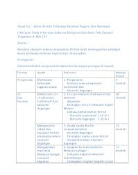 If you continue browsing the site, you agree to the use of cookies on this website. Sejarah Kertas 3 By Raja Rosuhaila Issuu