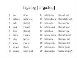 Pin By Jasmin Janell On Languages Tagalog Words Filipino Words Korean Language Learning