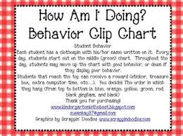 How Am I Doing Behavior Clip Chart By Susan Teachers Pay