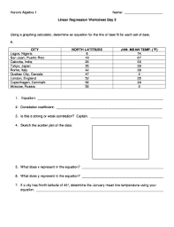 Fillable Online Honors Algebra 1 Name Linear Regression Worksheet Day 3 Fax Email Print Pdffiller