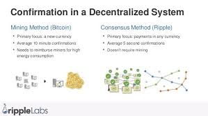 Cryptocurrencies are an emerging technology designed to disrupt the future of a number of markets. Ripple Is Xrp The Future Of Modern Banking X Binary Options