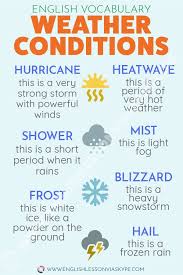 How To Talk About Weather In English Weather Vocabulary Intermediate Level English Learnenglish Engli English Idioms Weather Vocabulary English Vocabulary