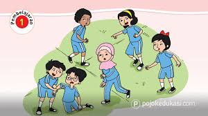 Lengkap Kunci Jawaban Buku Siswa Tema 5 Pengalamanku Kelas 2 Halaman 118 119 120 121 122 123 Subtema 3 Pembelajaran 1 Buku Kunci Belajar