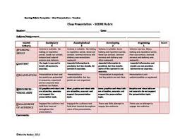 Rubric Class Presentation Score Presentation Rubric Class Presentation Rubrics
