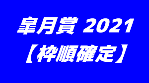 第4回 配信者麻雀最強座決定戦 2021年 4月16日 24時 開催 大会を記念して予想大会を実施。 Iqqebk4tjtp Gm