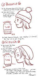 Bluehost Com Knitting Blogs Slouch Hat Knitting Patterns