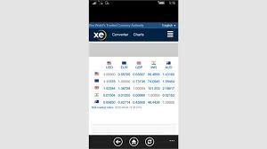 We did not find results for: Get Currency Update Xe Microsoft Store En Nu