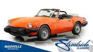 Image result for Spitfire Orange 1980 Challenger