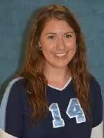 2015 Women's Volleyball Roster