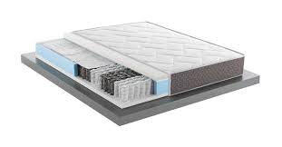 Peso data la sensibilità al peso del memory foam , le persone in sovrappeso (sopra i 90 chili) tendono a beneficiare al massimo della capacità di questo materiale di adattarsi al corpo. Miglior Materasso 3000 Molle Insacchettate E Memory