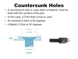 64 problem solving countersink diameters chart