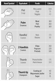 diet chart for weight gain for teenage girl www