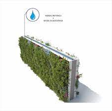A garden design should incorporate height and width restrictions of the area you plan on planting your garden, especially when dealing with trees. Vertical Garden Concept Design On Behance