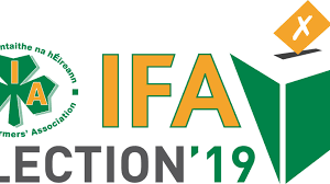 Personal accidental insurance plan for accidental death permanent/partial/temporary disability loss of income children education hospitalization cover. Three Candidates Nominated In Ifa Presidential Election Irish Farmers Association