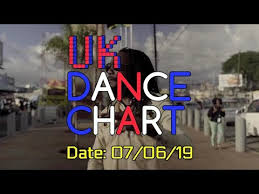 Uk Dance Chart Top 40 07 06 2019 Youtube