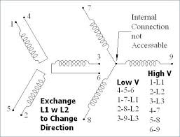 These relays are mostly used for most of the application such as number hot start limits the number of immediate starting of the high voltage induction motor. Low Voltage 6 Lead Motor Wiring Diagram Electric Furnace Wiring Diagram Dodyjm Nescafe Jeanjaures37 Fr