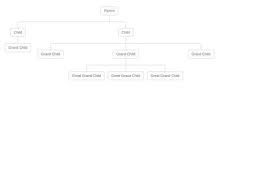 Bootstrap Snippet Org Chart 3 Using Html Css